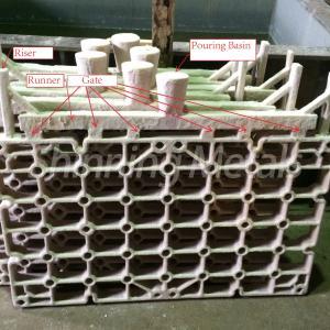 Heat treatment grid gating system